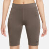 Γυναικεία Ποδηλατικά Κολάν  Nike Sportswear Essential Γυναικείο Ποδηλατικό Κολάν (9000080646_27842)
