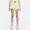 Γυναικείες Βερμούδες Σορτς  Nike W Nsw Wash Short Hr (9000077687_25455)